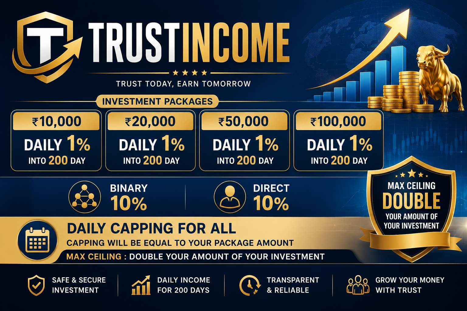TrustIncome Silver Gold Diamond package banner